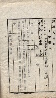 海軍關係賣拂綴藏品圖，第235張