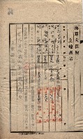 海軍關係賣拂綴藏品圖，第271張