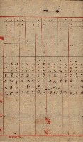 登記濟證送付簿－地理系（海軍關係）藏品圖，第91張