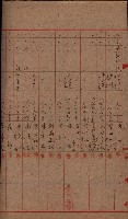 登記濟證送付簿－地理系（海軍關係）藏品圖，第110張