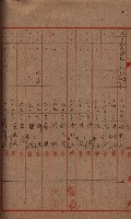 登記濟證送付簿－地理系（海軍關係）藏品圖，第112張