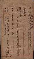 州有地臺灣軍借上契約綴藏品圖，第23張