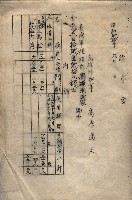 州有地臺灣軍借上契約綴藏品圖，第47張