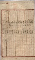 州有地臺灣軍借上契約綴藏品圖，第92張