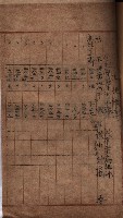 州有地臺灣軍借上契約綴藏品圖，第128張