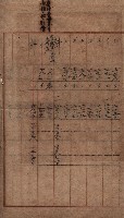 州有地臺灣軍借上契約綴藏品圖，第131張