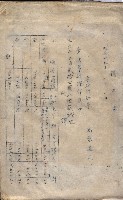 州有地臺灣軍借上契約綴藏品圖，第134張