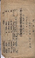 州有地臺灣軍借上契約綴藏品圖，第142張