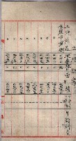 州有地臺灣軍借上契約綴藏品圖，第146張