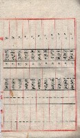 州有地臺灣軍借上契約綴藏品圖，第148張