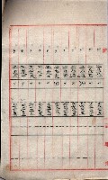 州有地臺灣軍借上契約綴藏品圖，第149張