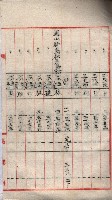 州有地臺灣軍借上契約綴藏品圖，第150張