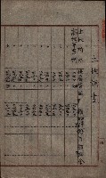 州有地臺灣軍借上契約綴藏品圖，第166張