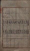 州有地臺灣軍借上契約綴藏品圖，第167張