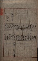 州有地臺灣軍借上契約綴藏品圖，第171張