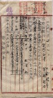 罹災救助基金所屬地交換書類
（高雄市高雄字哨船頭）藏品圖，第15張