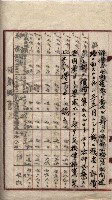 罹災救助基金所屬地交換書類
（高雄市高雄字哨船頭）藏品圖，第57張