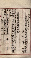 罹災救助基金所屬地交換書類
（高雄市高雄字哨船頭）藏品圖，第69張