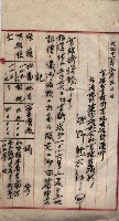 罹災救助基金所屬地交換書類
（高雄市高雄字哨船頭）藏品圖，第70張