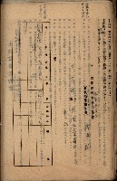 罹災救助基金貸下綴（高雄市）藏品圖，第15張