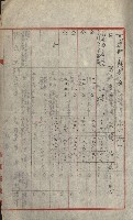州財產－小學校市街庄（無償讓與）藏品圖，第66張
