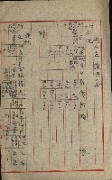 州財產－小學校市街庄（無償讓與）藏品圖，第75張