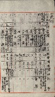 州財產－小學校市街庄（無償讓與）藏品圖，第82張