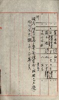 州財產－小學校市街庄（無償讓與）藏品圖，第83張