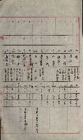 州財產－小學校市街庄（無償讓與）藏品圖，第88張