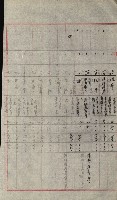 州財產－小學校市街庄（無償讓與）藏品圖，第89張