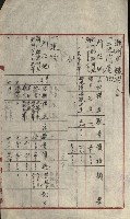 州財產－小學校市街庄（無償讓與）藏品圖，第107張