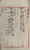 州財產－小學校市街庄（無償讓與）藏品圖，第120張