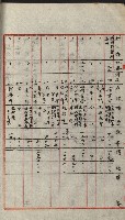 州財產－小學校市街庄（無償讓與）藏品圖，第121張