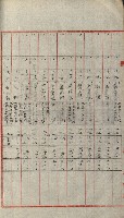 州財產－小學校市街庄（無償讓與）藏品圖，第123張