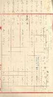 州財產－小學校市街庄（無償讓與）藏品圖，第140張