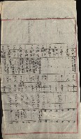 州財產－小學校市街庄（無償讓與）藏品圖，第144張