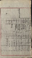 州財產－小學校市街庄（無償讓與）藏品圖，第145張