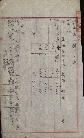 州財產－小學校市街庄（無償讓與）藏品圖，第165張