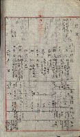 州財產－小學校市街庄（無償讓與）藏品圖，第174張