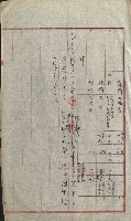 州財產－小學校市街庄（無償讓與）藏品圖，第175張