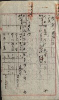 州財產－小學校市街庄（無償讓與）藏品圖，第187張