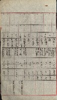 州財產－小學校市街庄（無償讓與）藏品圖，第189張