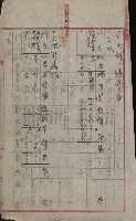 州財產－小學校市街庄（無償讓與）藏品圖，第214張