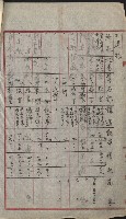 州財產－小學校市街庄（無償讓與）藏品圖，第215張