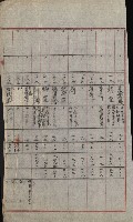 州財產－小學校市街庄（無償讓與）藏品圖，第216張