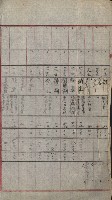 州財產－小學校市街庄（無償讓與）藏品圖，第217張