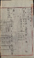 州財產－小學校市街庄（無償讓與）藏品圖，第230張