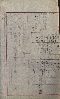州財產－小學校市街庄（無償讓與）藏品圖，第231張