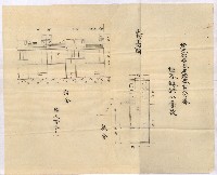 州財產－小學校市街庄（無償讓與）藏品圖，第248張