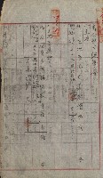 州財產－小學校市街庄（無償讓與）藏品圖，第250張
